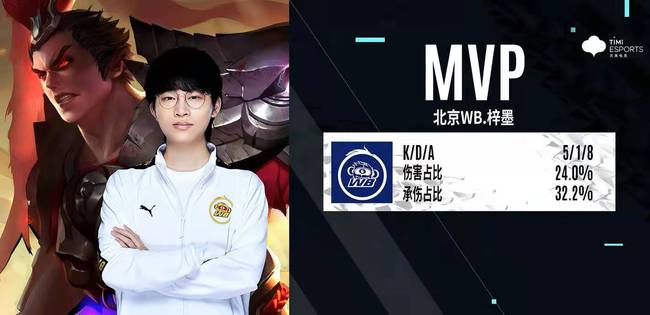 以稳定法核 以稳定法核