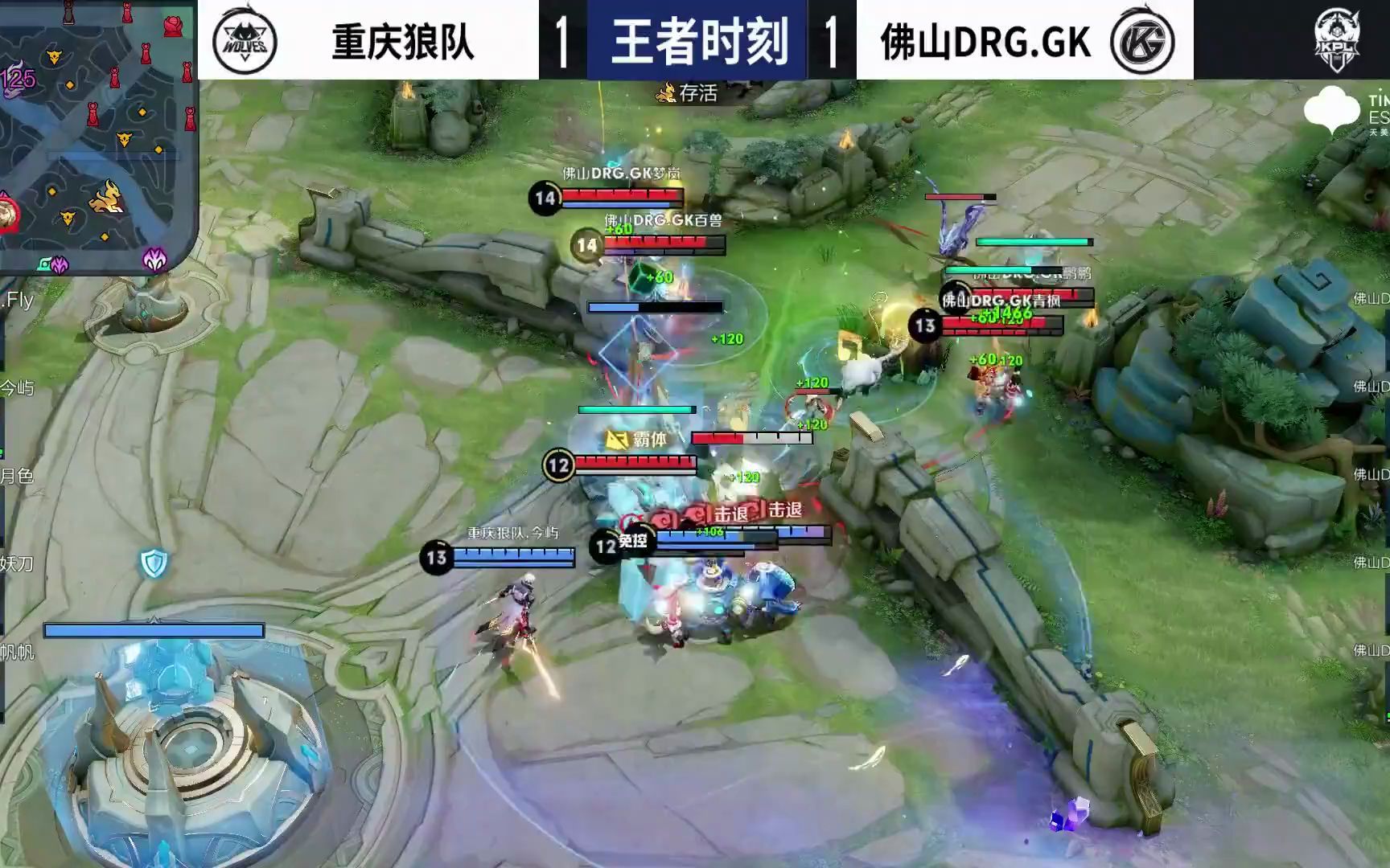 评估结果复 评估结果复